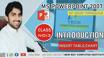 Learn Ms PowerPoint 2007 in urdu complete  course | azhar khan