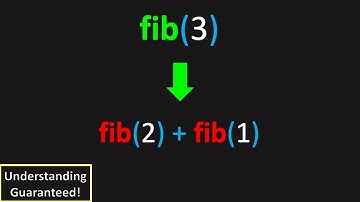 Can You Find the Fibonacci Number? (LeetCode 509: Fibonacci Number)