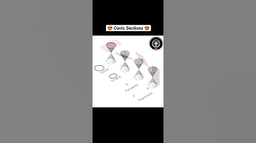|| CONIC SECTIONS || 3D || EXPLANATIONS || GEOMETRY ||