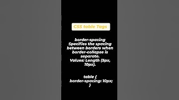"Perfect Your Table Layouts with border-spacing in CSS!"