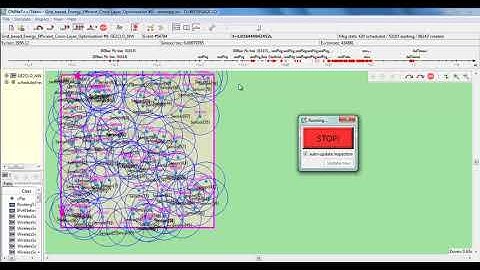 Cross Layer Optimization Model in Wireless Sensor Network Projects