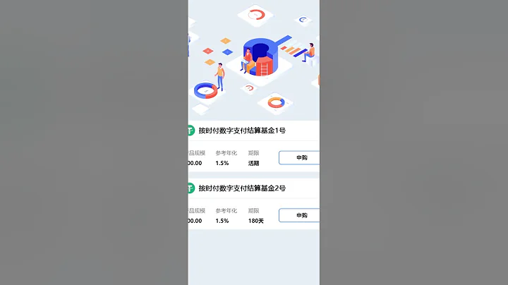 海内外理财云算力系统开发，金融系统，分销系统开发，成品源码可二开 - 天天要闻