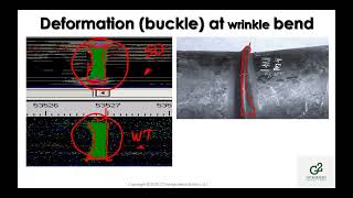 Pig, Review & Dig    Lessons learned from five pipeline incidents screenshot 4