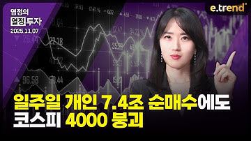 일주일간 개인 7.4조 순매수에도 코스피 4000 붕괴 | 염정 이사