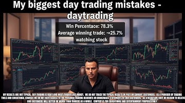 My Biggest Trading Mistakes Revealed!