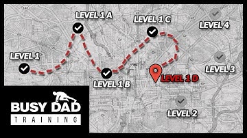 Busy Dad Level 1D Landmark: 150 6 counts, 20 minutes. FOLLOW ALONG!!!