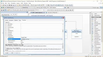 Rhapsody Tip #19 - Smart Routing and some other 8.2 diagramming enhancements (Simple)
