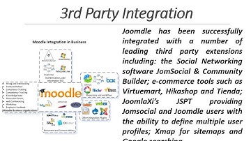 Moodle Joomla Integration