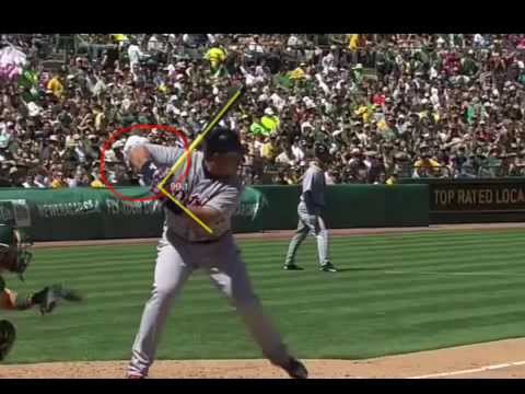 miguel cabrera swing mechanics