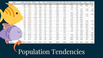 How to run a population tendency report and interpret the results | PokerTracker 4