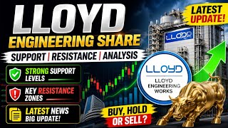 Lloyds engineering works share latest news / share analysis / share news today / share target /
