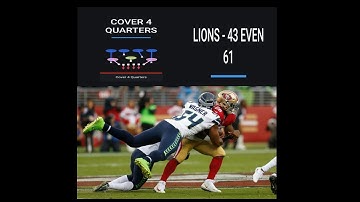 Easy Run Defense setup in Madden 21! Shutdown the Stretch!