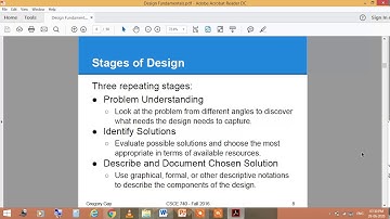 Jayoti Vidyapeeth - Design Fundamentals