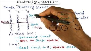 Sense Reversing Barrier - Georgia Tech - Advanced Operating Systems