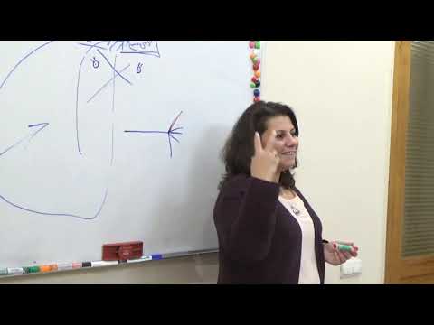 სიზმრის ფენომენი III ნაწილი