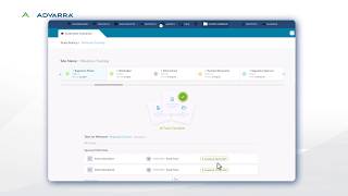 Introducing Site Facing Milestone Tracking in Advarra Study Collaboration