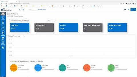 Virtual Terminal: How to Perform a Credit Card Refund