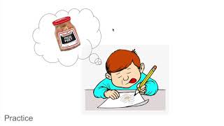 What are writing strategies?