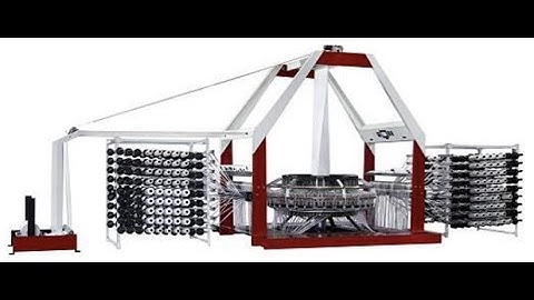 Circular Loom for PP Woven Bag Making | High-Speed Woven Sack Weaving Machine