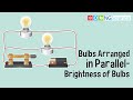 Understanding Parallel Circuits Concepts