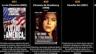 Ornella Muti - Best Movies