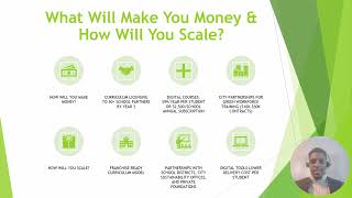 GreenGuide Nonprofit