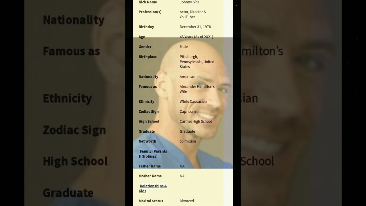 Jony Sins Biography as a picture 