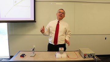 Lab 7 Magnetic Force On A Current Carrying Wire Background