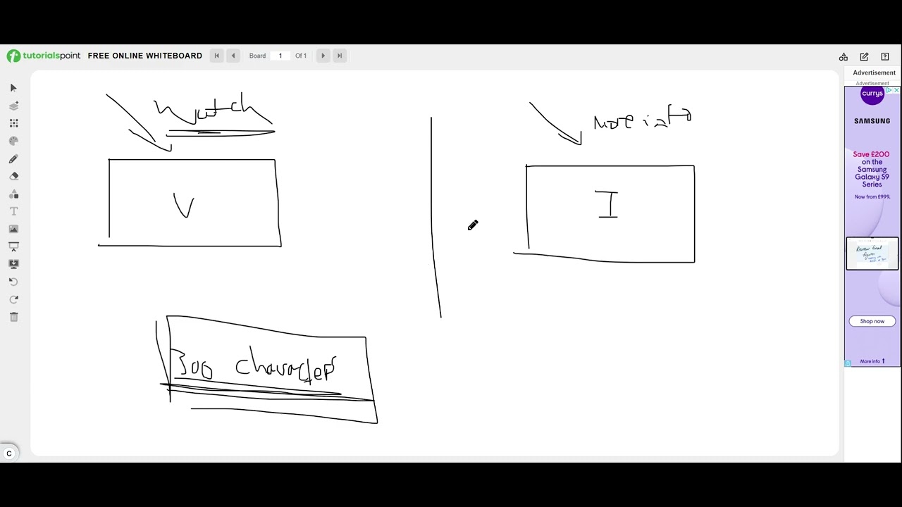 This Is How You Actually Write Fb Ad Copy That Converts - YouTube