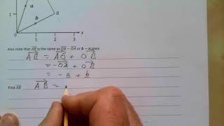 CGS - AS Pure - Notes - Cpt 1 - c - 1.3 - Vector Geometry