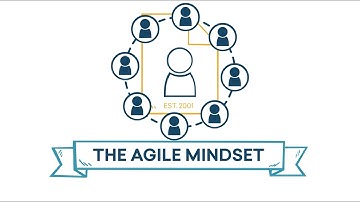 The Agile Mindset