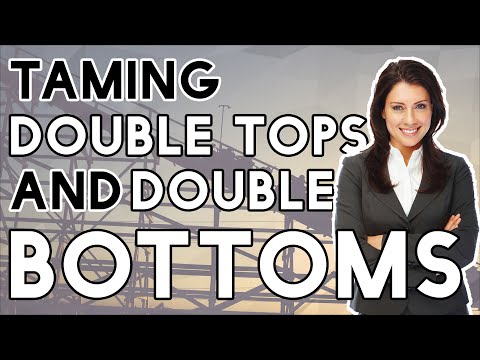 Master Forex By Trading Double Tops and Double Bottoms