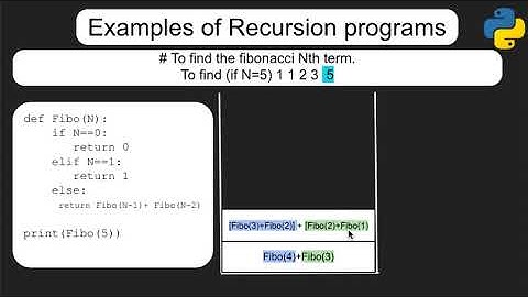 Recursion in Python (Examples)-Part-II (Class XII, CBSE)