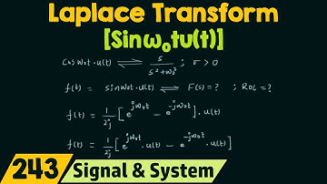 Laplace-transformatie van basissignalen [Sinω₀t.u(t)]