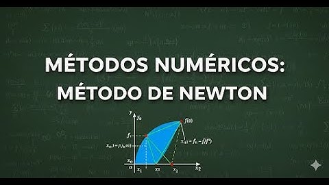 Métodos Numéricos: El Método de Newton-Raphson