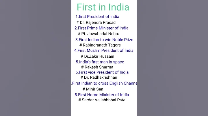 First in India//GK IN ENGLISH //GK IN HINDI