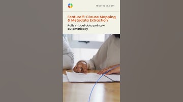 Why AI Lease Abstraction Is a Game-Changer | Features That Matter