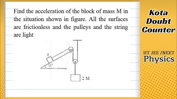 HCV: Find the acceleration of the block of mass M in the situation shown in figure. All the surfaces