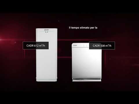 Video: Depuratori D'aria Mitsubishi Electric: Caratteristiche Dei Depuratori D'aria. I Loro Pro E Contro. Come Sceglierli?