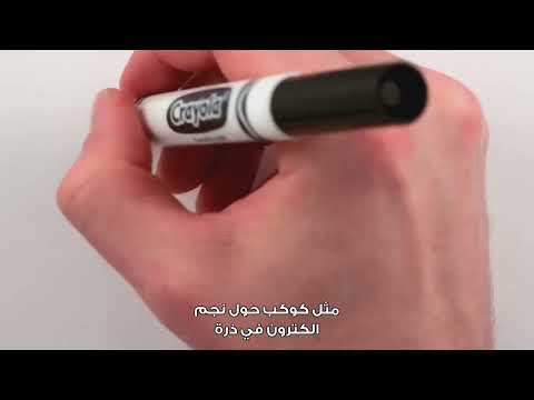 ما هو عزم كمية الحركة الزاوي (الزخم الزاوي)؟