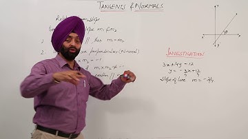 ON DEMAND CBSE CLASS 12 MATH l CHAPTER 6 l Tangent and Normals I L3  Investigation l L457