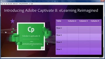 Bringing your PPT into Adobe Captivate 8