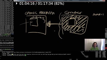 The Annotation Game - Annotating Day 318 of Handmade Hero - Optimizing Render Target Blends & Clears
