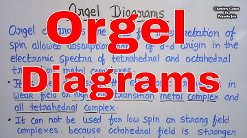 Orgel diagrams for [ d1, d2, d3, d4, d6, d7, d8, d9 ] octahedral & tetrahedral complexes