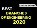 BRANCHES OF ENGINEERING | HOW TO CHOOSE THE BEST BRANCH | TYPES OF ENGINEERING