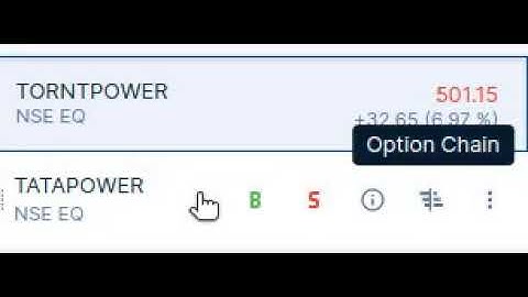 #TATAPOWER #TORNTPOWER #ADANIPOWER whats ST targets?