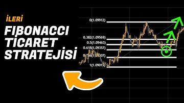 Bu Fibonacci Ticaret Stratejisi ilk %1 tarafından kullanılıyor... (GELİŞMİŞ)