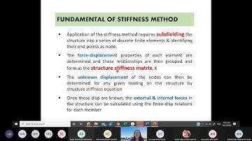 Week 9 Introduction to Stiffness Matrix