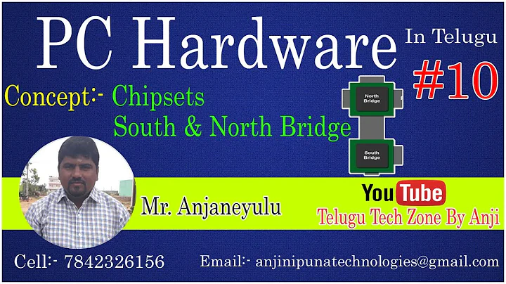 Motherboard South Bridge and North Bridge Chip sets In Telugu | South Bridge In Motherboard Telugu