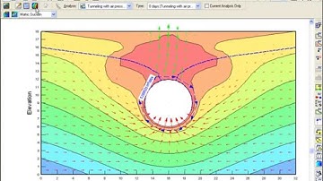 GeoStudio 2007: AIR/W Tutorial